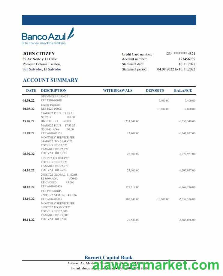 Salvador Banco Azul bank statement xls